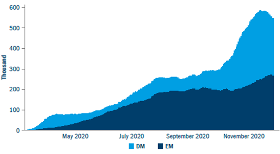 Seeking out good alpha opportunities Fig1